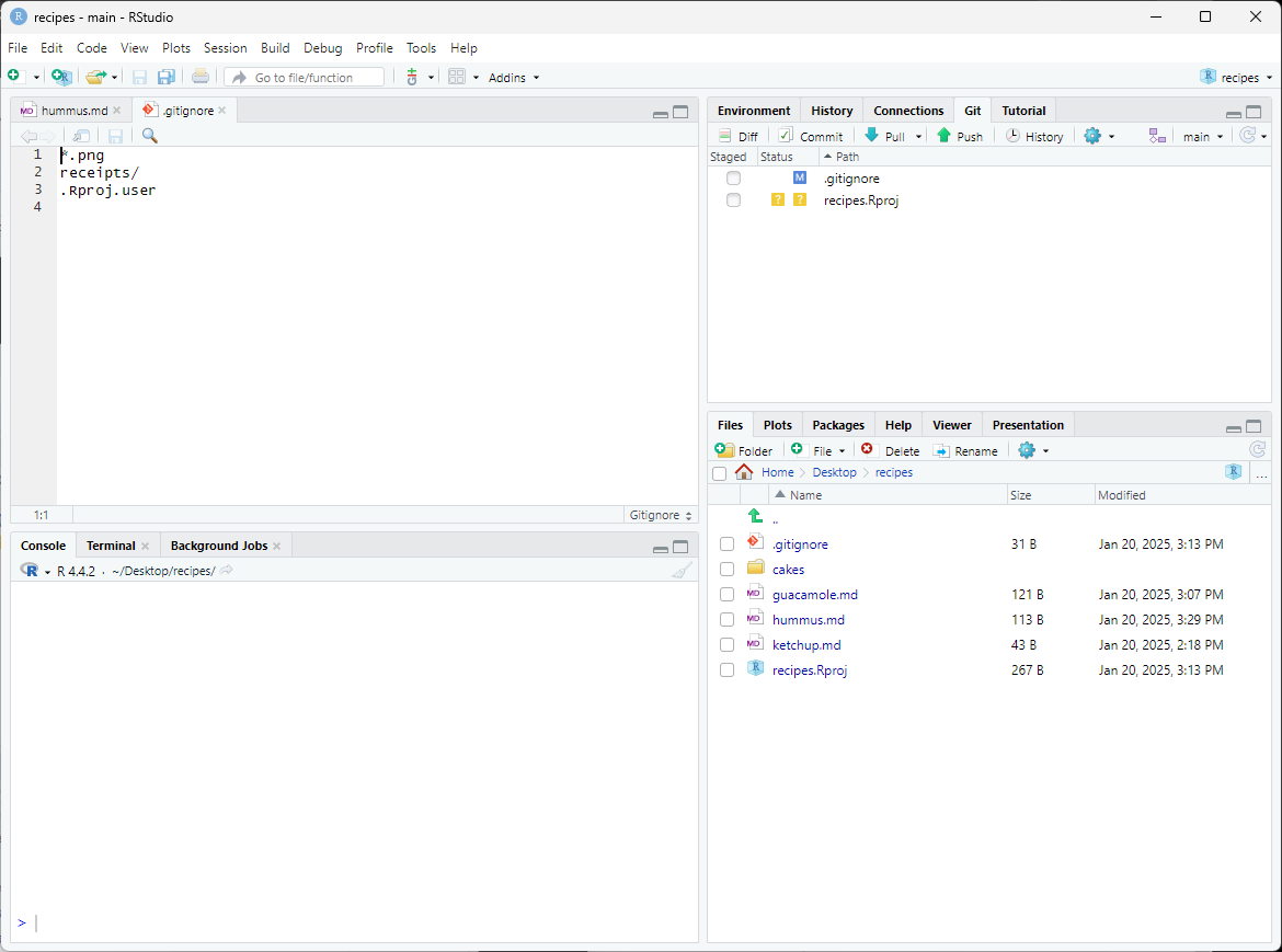 RStudio screenshot showing .gitignore open in the editor pane with the files .Rproj.user, .Rhistory, .RData, and *.Rproj added to the end